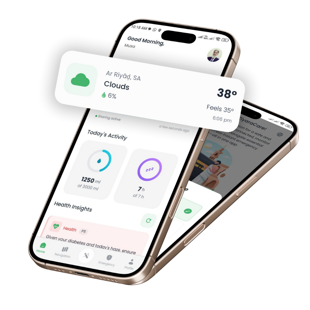 Future of Pilgrimage Health Monitoring